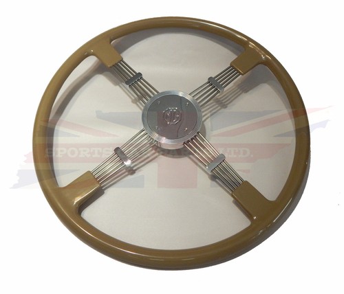 New quality reproduction - reproduction, of