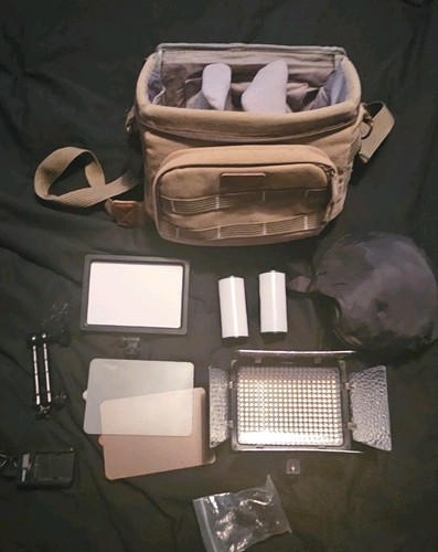 Led panel camera - panel,