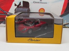 VITESSE RENAULT SPIDER  SPORT