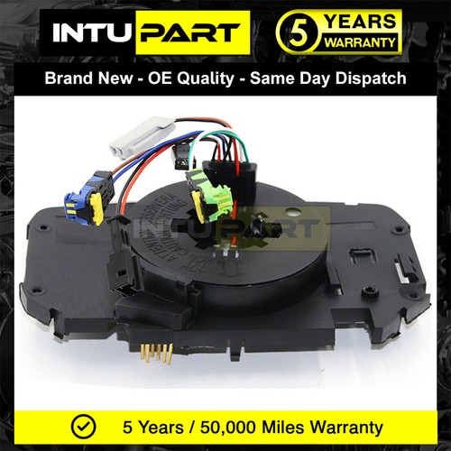 Fits renault megane - renault, 2002-2009