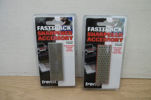 Pair trend fts - fts, track