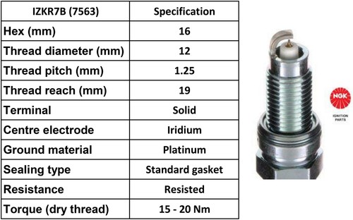 Ngk 7563 genuine spark - genuine,