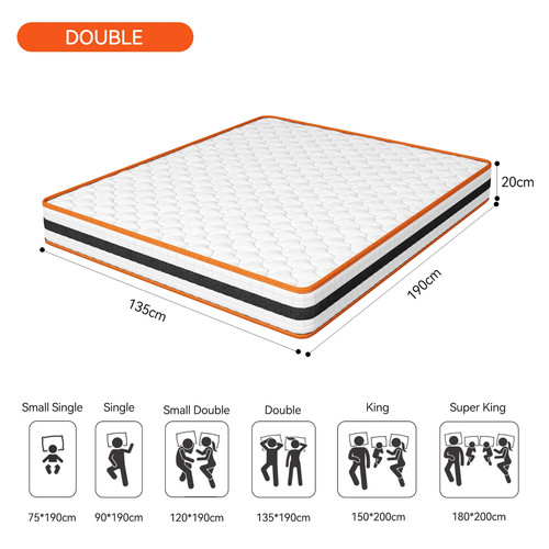 Memory foam quilted sprung - memory,