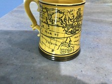 Mug for geographer showing old map of world
