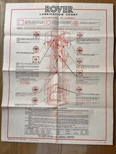 Rover P4 Lubrication Chart Original Sheet Great Clean Condition Classic Car