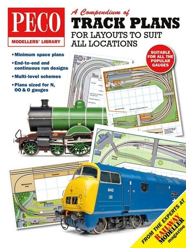 Track plans for layouts - for, to