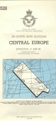 Raf high altitude - raf,