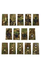 RLC MTP Rank Slides Royal