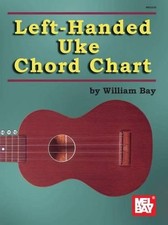 Left-Handed Uke Chord Chart by