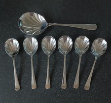 Stainless Steel Chrome-Plate