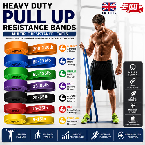 Heavy duty pull resistance - heavy,