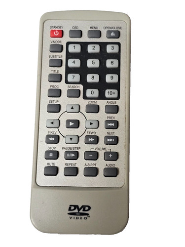 Acoustic solutions dvd remote - solutions,