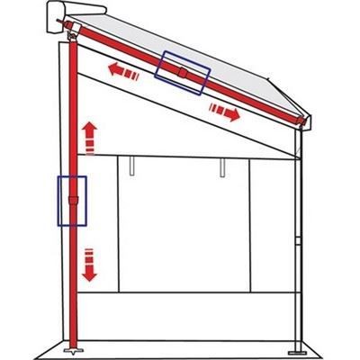 Fiamma replacement zip awning - fiamma,
