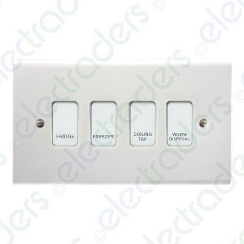 Deta customised grid - deta,