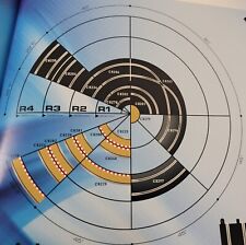 Scalextric Borders with