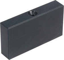 Trend Replacement Block for
