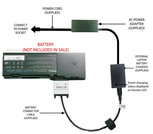External laptop battery - external,
