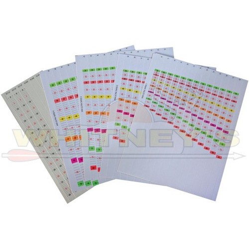 Hha sight tapes - hha, speed