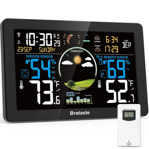 Weather station wireless - station,