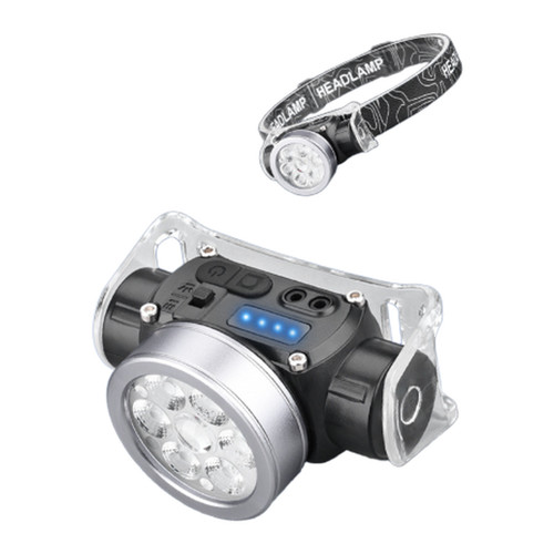 Led headlamp for - headlamp,