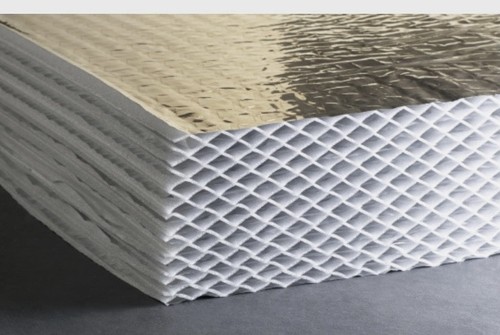 Actis hybris panel 185mm - panel,