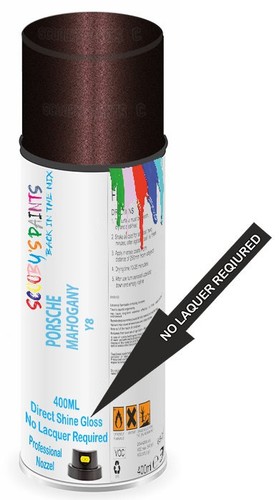 Direct shine paint - x2,