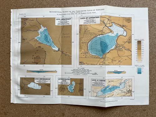 Antique map loch benachally - loch,