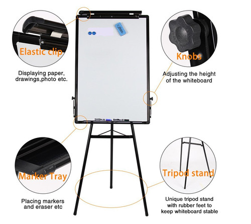 Inch tripod - x,