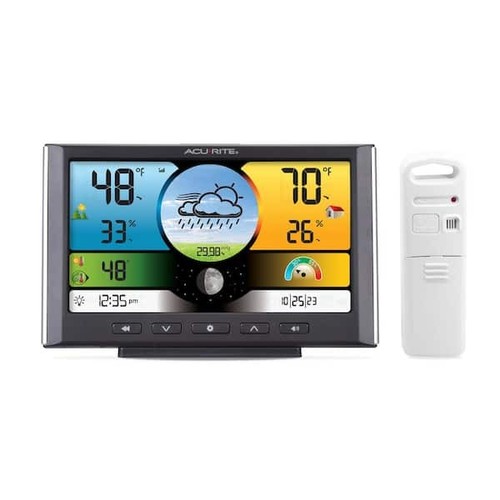 Acurite wireless digital - acurite,