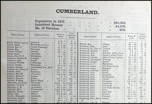 1873 cumberland the - 1873.,