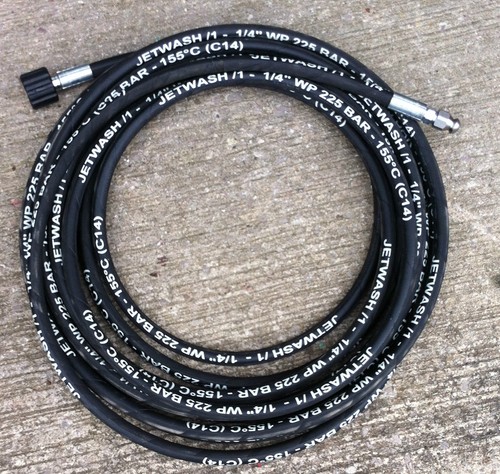 The rat metre - 10,