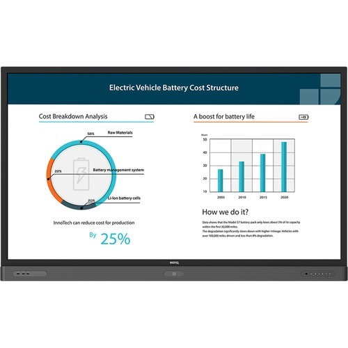 Benq rp654k 4k uhd - 65",