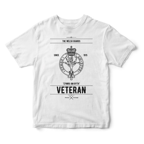 British armed forces - hm,