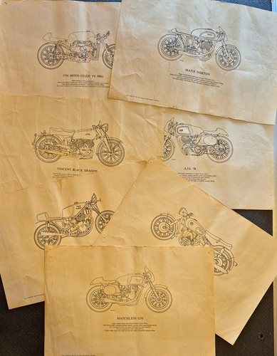 Vintage motorcycle technical - motorcycle,
