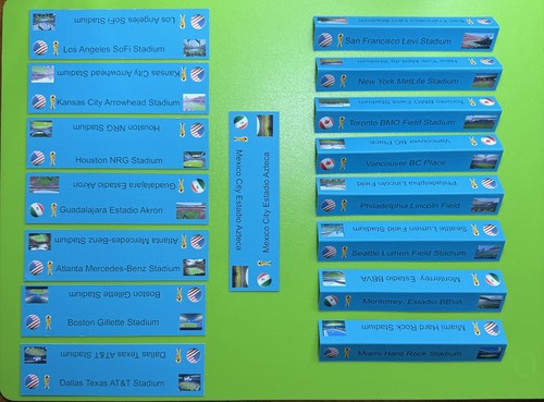 Venue adboards for - venue, the