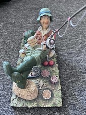 Guillerno Forchino  The Fisherman