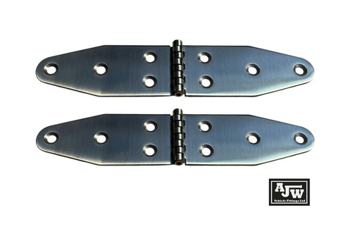 Wing hinge 180 - x,