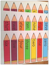 Number words pencils - words,