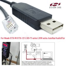 Tele  to PC Cable(1.8meter)