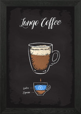 Lungo Coffee Types Framed Wall