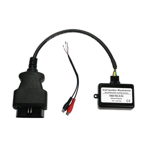 Aux activation tool for - aux,