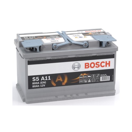 Battery for mercedes class - battery,