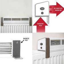 Low power radiator fan - radiator, eco