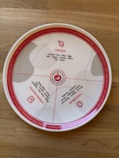 WONKY Bariatric Portion Control Plates - 18cm