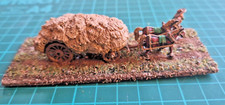French 15mm Napoleonic Hay