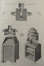 Royal Navy Binnacle & Lamp – c.1880s Antique Print – Maritime Engineering Design