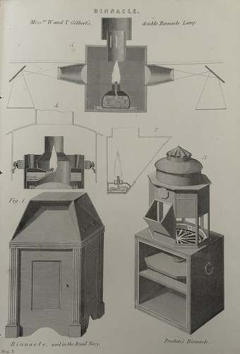 Antique print royal - antique,