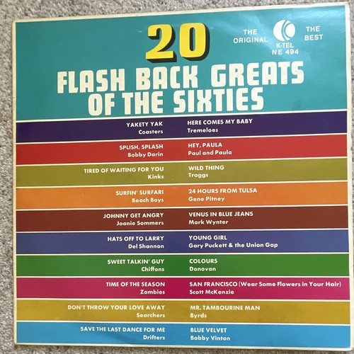 Tel flash back - 20,