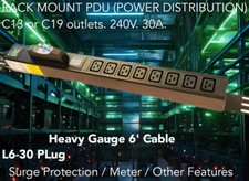 7200w 240V Rackmount Mining