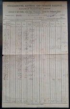 Railway clearing house - railway,